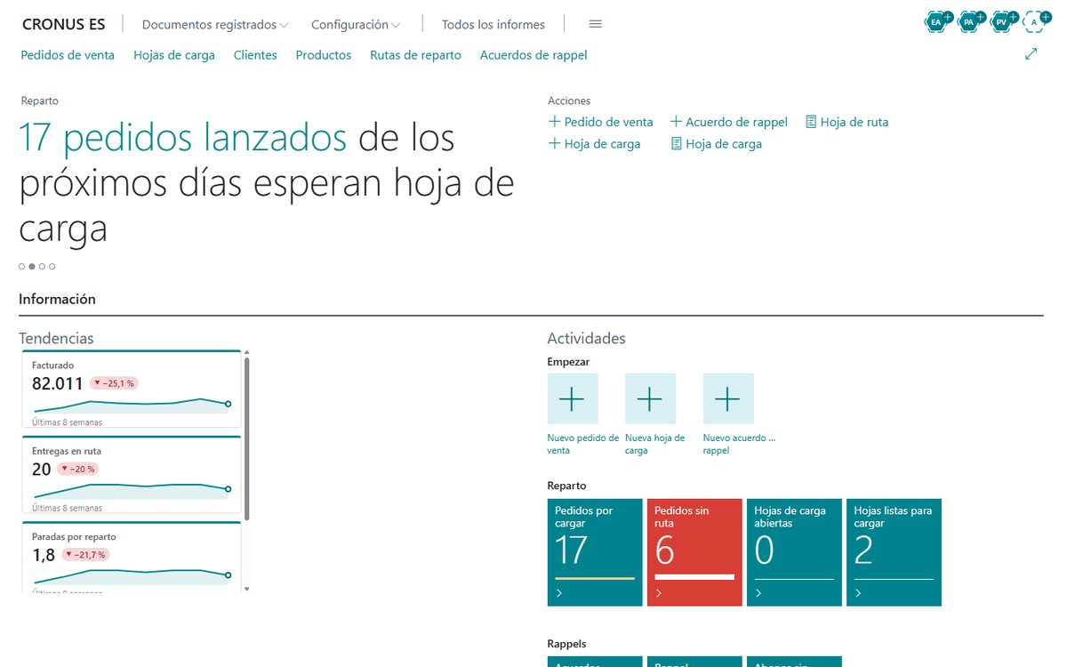 Área de trabajo de Microsoft Dynamics 365 Business Central en español con el vertical de distribución mayorista de 3L Systems: pedidos por cargar, hojas de carga en curso y rappels por cliente.